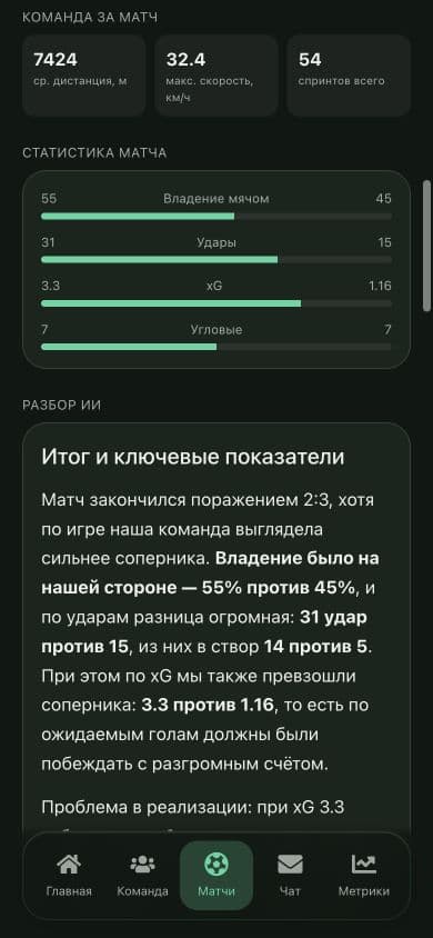 Матчи